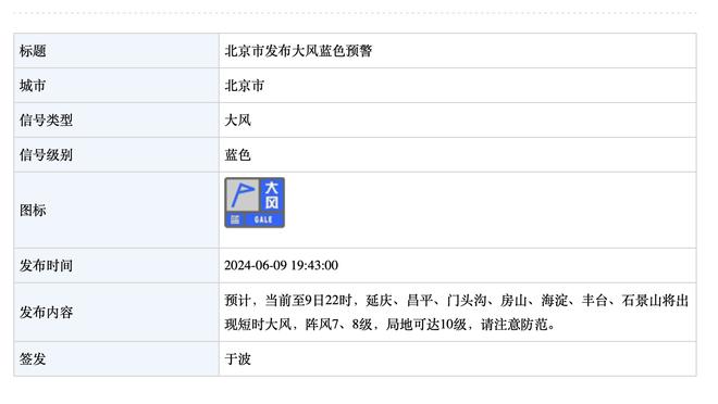 betway必威登录官网截图2